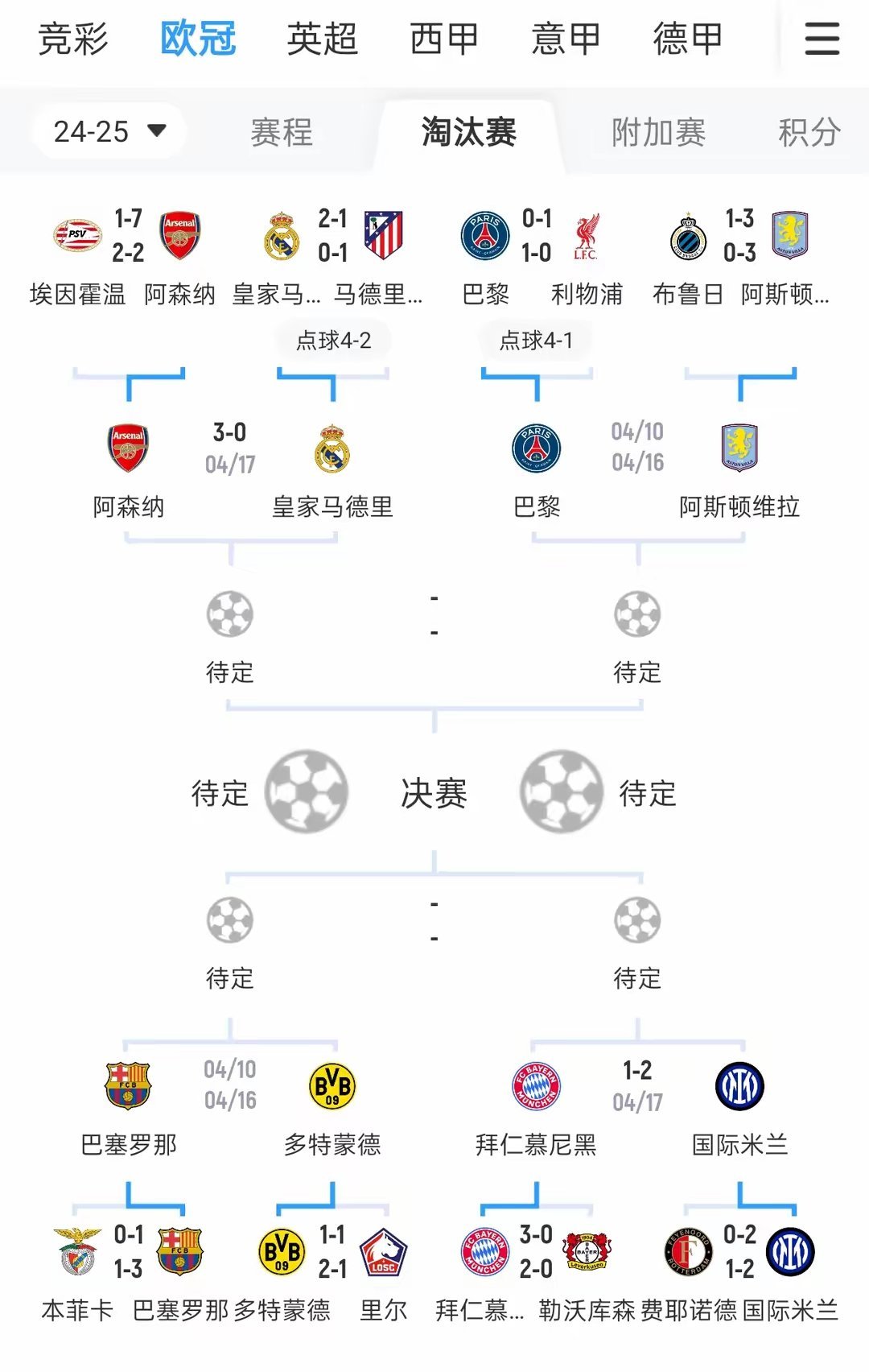 法甲赛场上球队实力对比悬殊的简单介绍