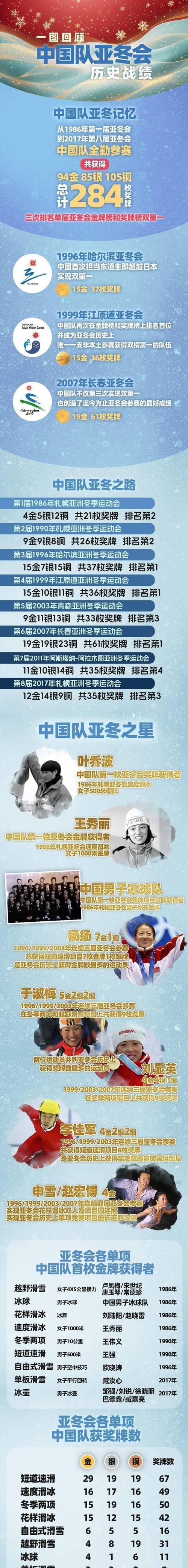 中国队再次逆袭，获得比赛胜利