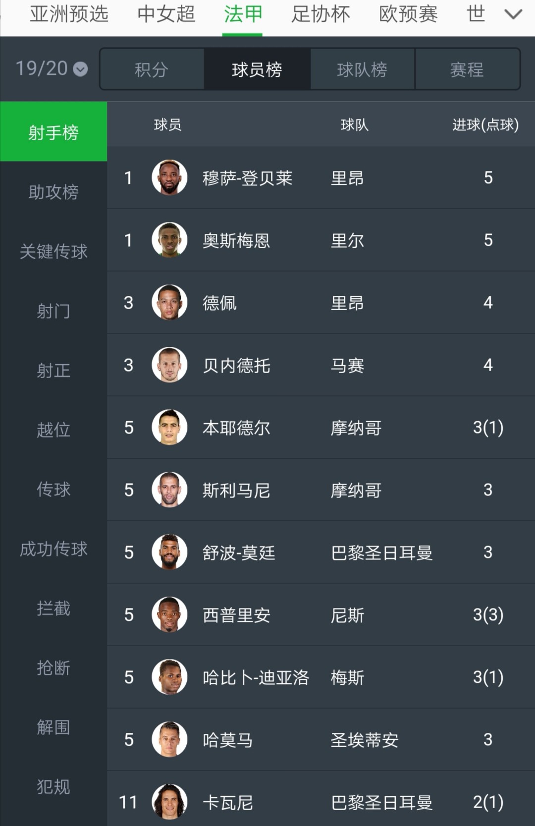 摩纳哥主场小胜战术配合提升的简单介绍