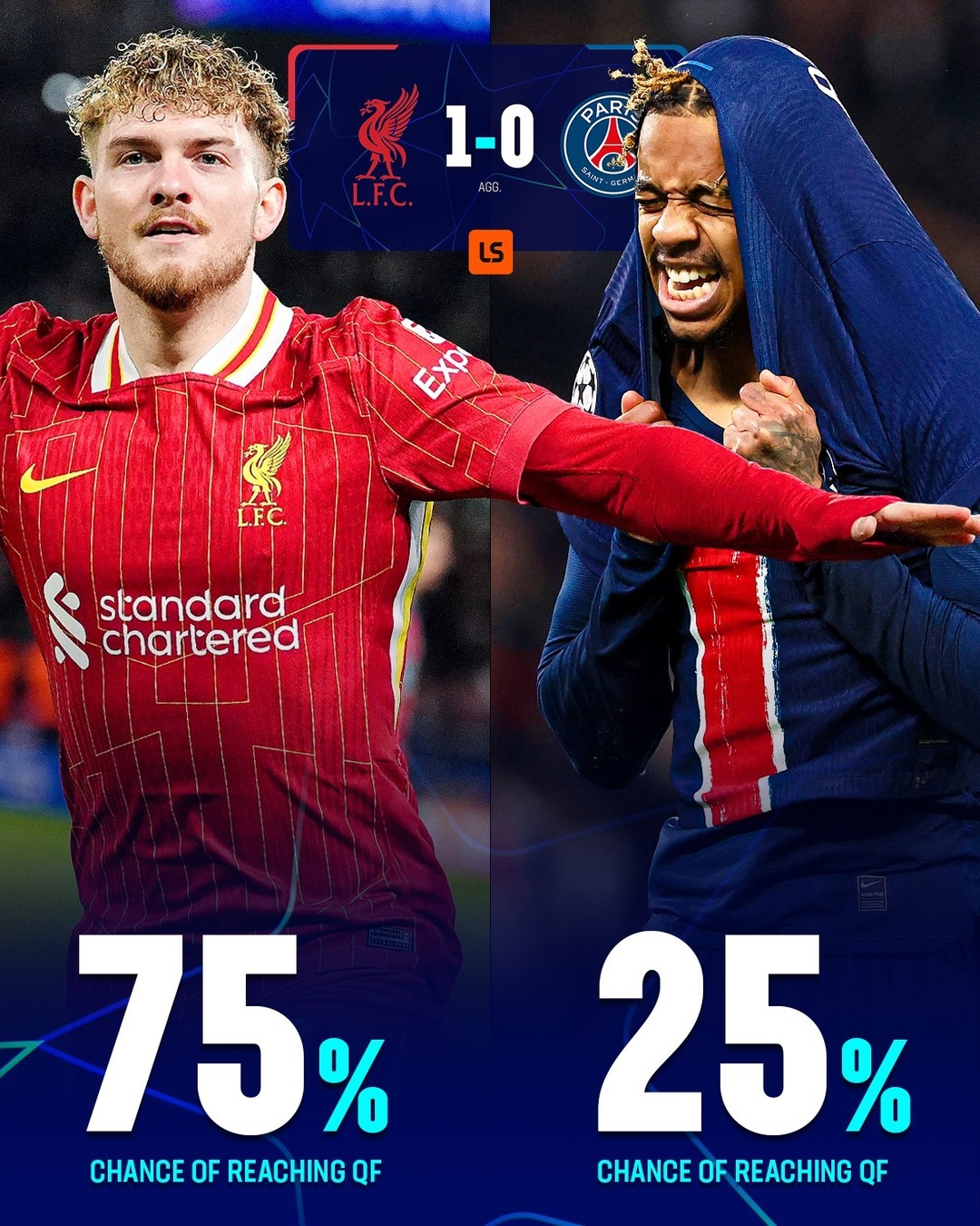 巴塞罗那成功逆转，晋级欧冠重要阶段的简单介绍