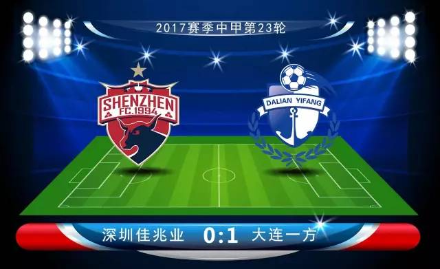 大连一方主场战平天津泰达，保持不败