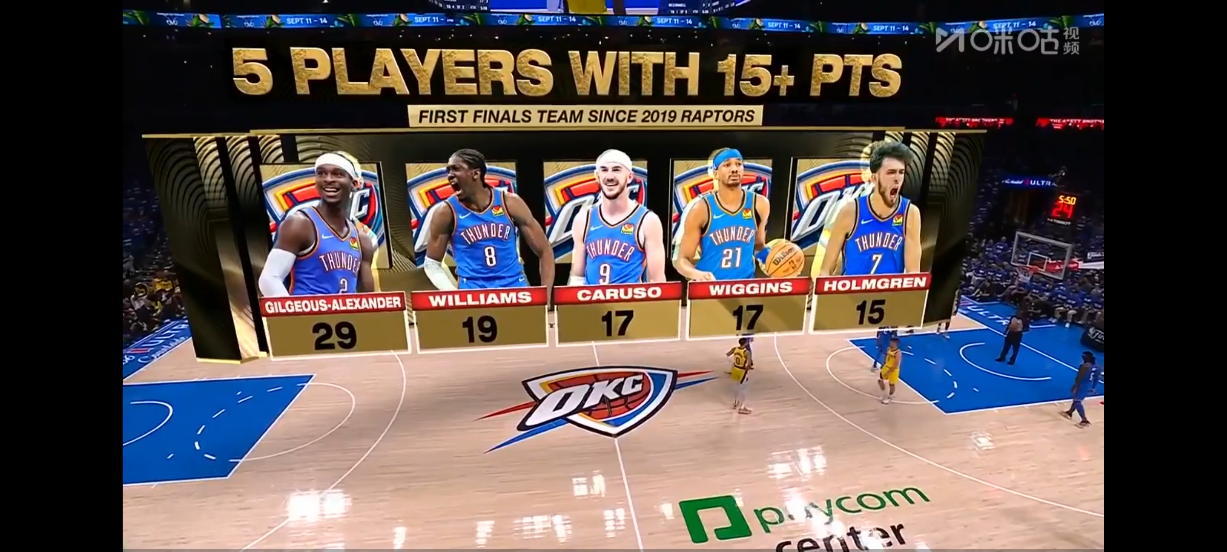 篮球杯赛复赛连番惊险，球员体能耗费大