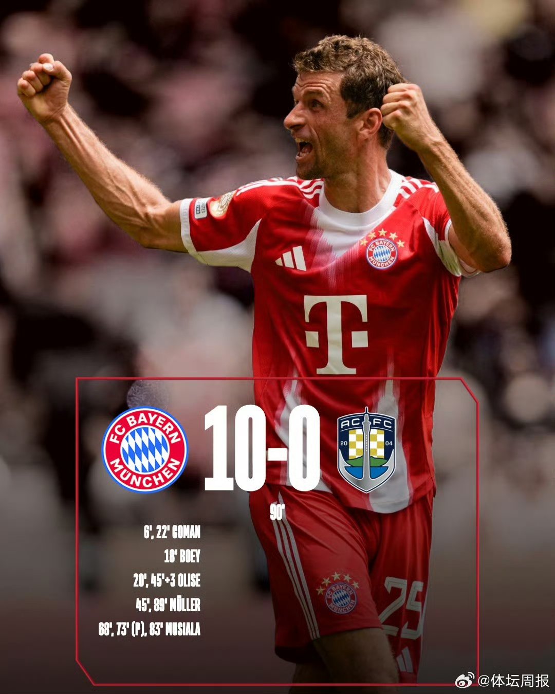 开云下载-包含德国险胜利物浦，穆勒刷新纪录的词条