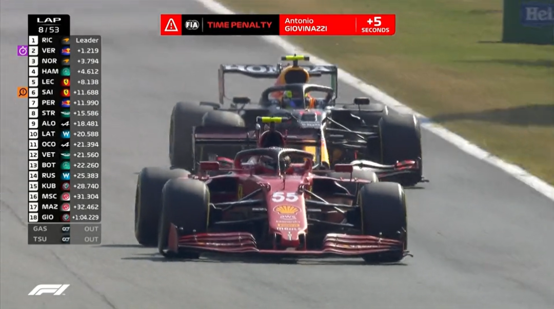 迈凯伦逆转阿斯顿马丁，佩雷兹刷新纪录的简单介绍